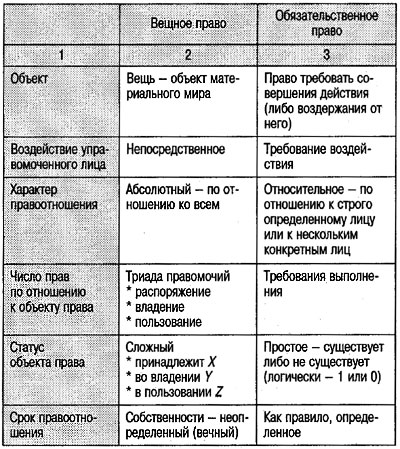 Как сделать живой дом Как сделать живой дом