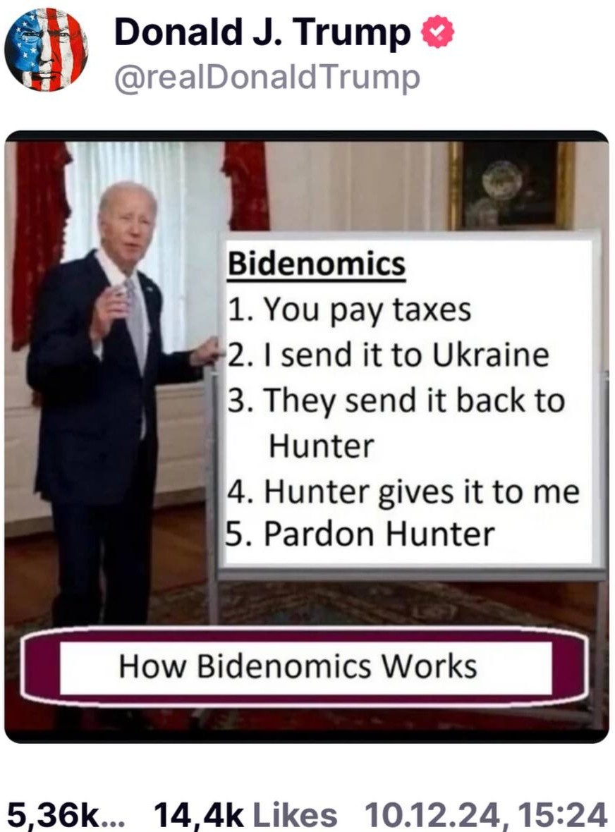 как работает байденомика